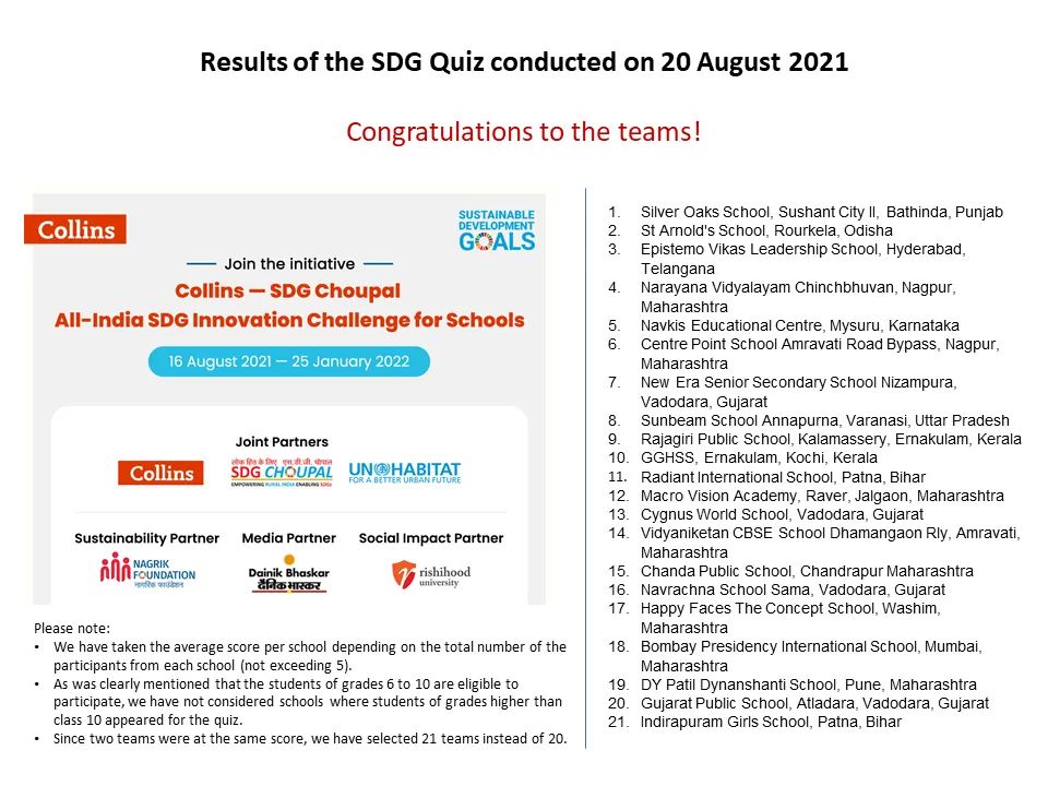 Collins AllIndia SDG Innovation Challenge for Schools Collins Learning